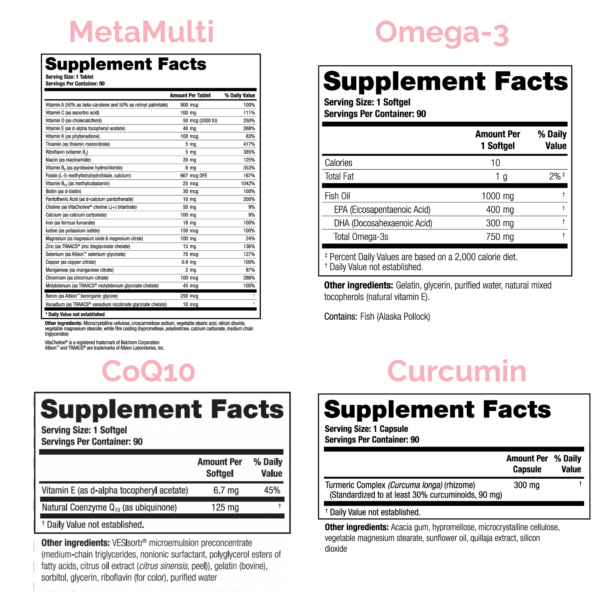 PCOS Metabolism Plus Supplement Facts for MetaMulti, Omega-3, CoQ10, and Curcumin