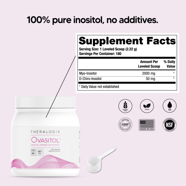 Showing Ovasitol can supplement facts and certifications