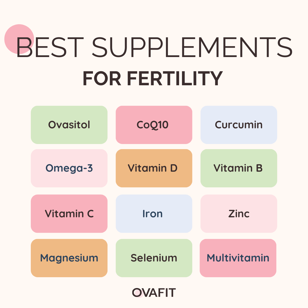 best supplements for fertility
