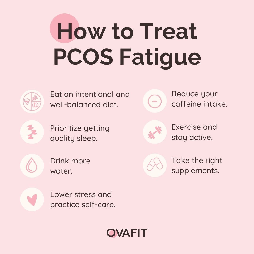 how to treat pcos fatigue