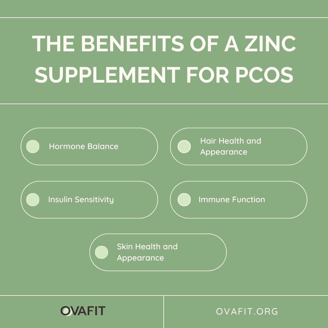the benefits of zinc supplement for pcos