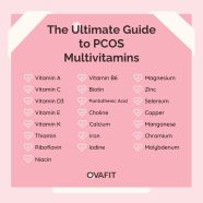 The Ultimate Guide To PCOS Multivitamins OvaFit PCOS Supplements