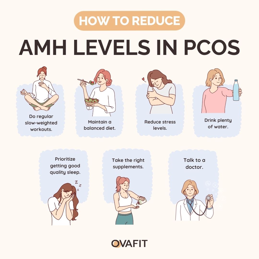 Ways To Reduce AMH Levels in PCOS