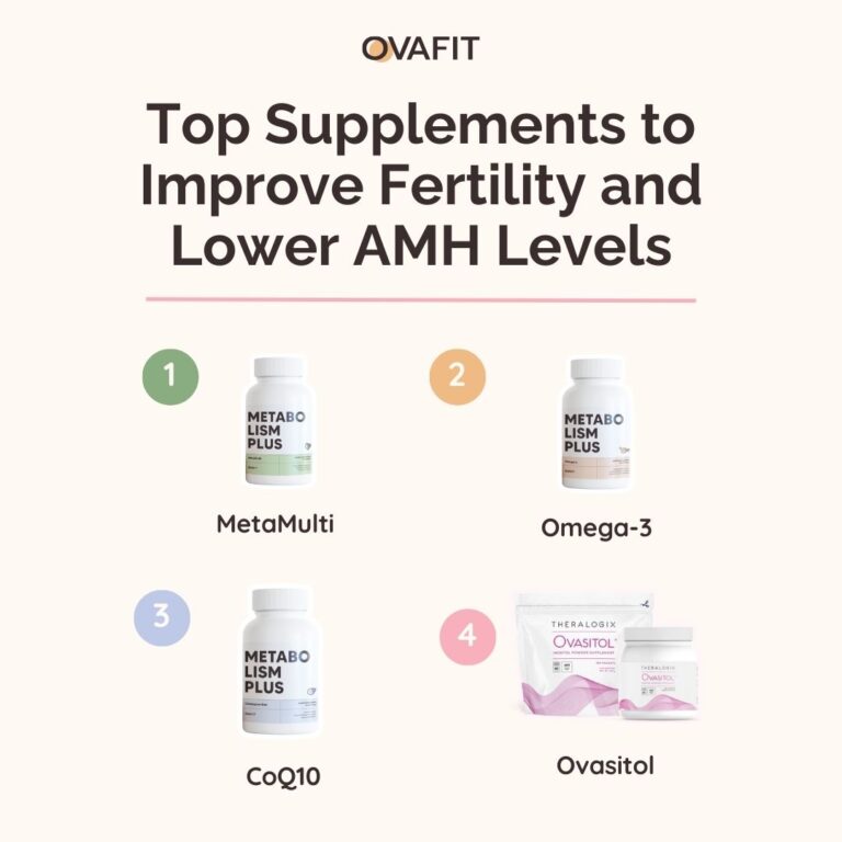 How To Reduce AMH Levels In PCOS - Ovafit