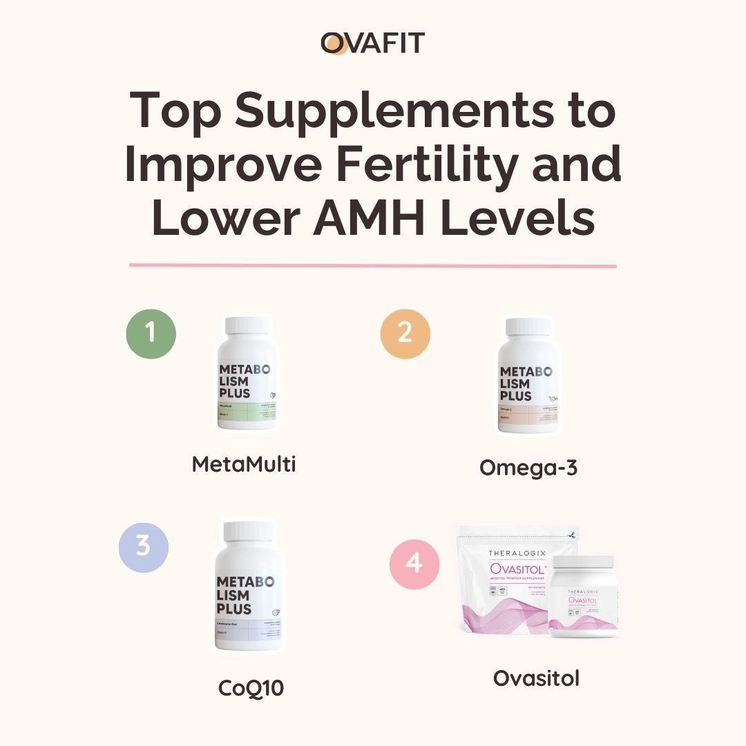 top supplements to improve fertility and lower amh levels