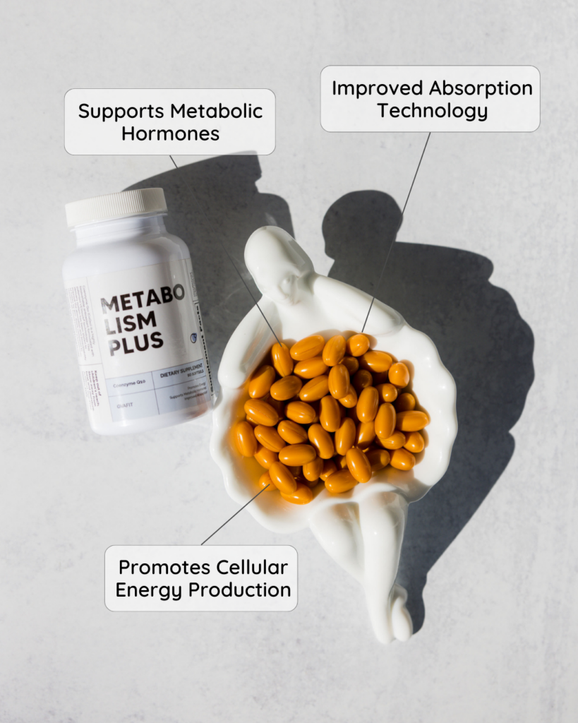 Bottle of Metabolism Plus Coenzyme Q10 with a tray of orange pills and captions: supports metabolic hormones, improved absorption technology, and promotes cellular energy production