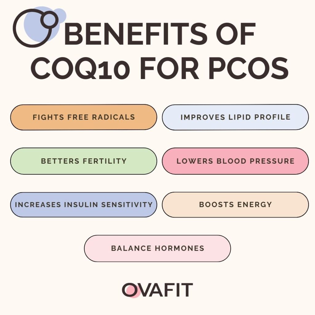 List of benefits of CoQ10 for PCOS