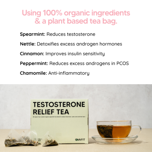 box of testosterone relief tea with glass mug of tea next to it. On top is the list of ingredients in the tea: spearmint, nettle, cinnamon, peppermint, and chamomile