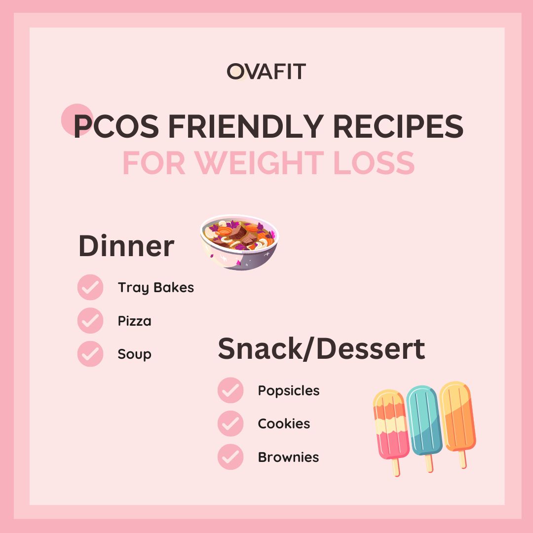 PCOS Friendly Recipes for Weight Loss