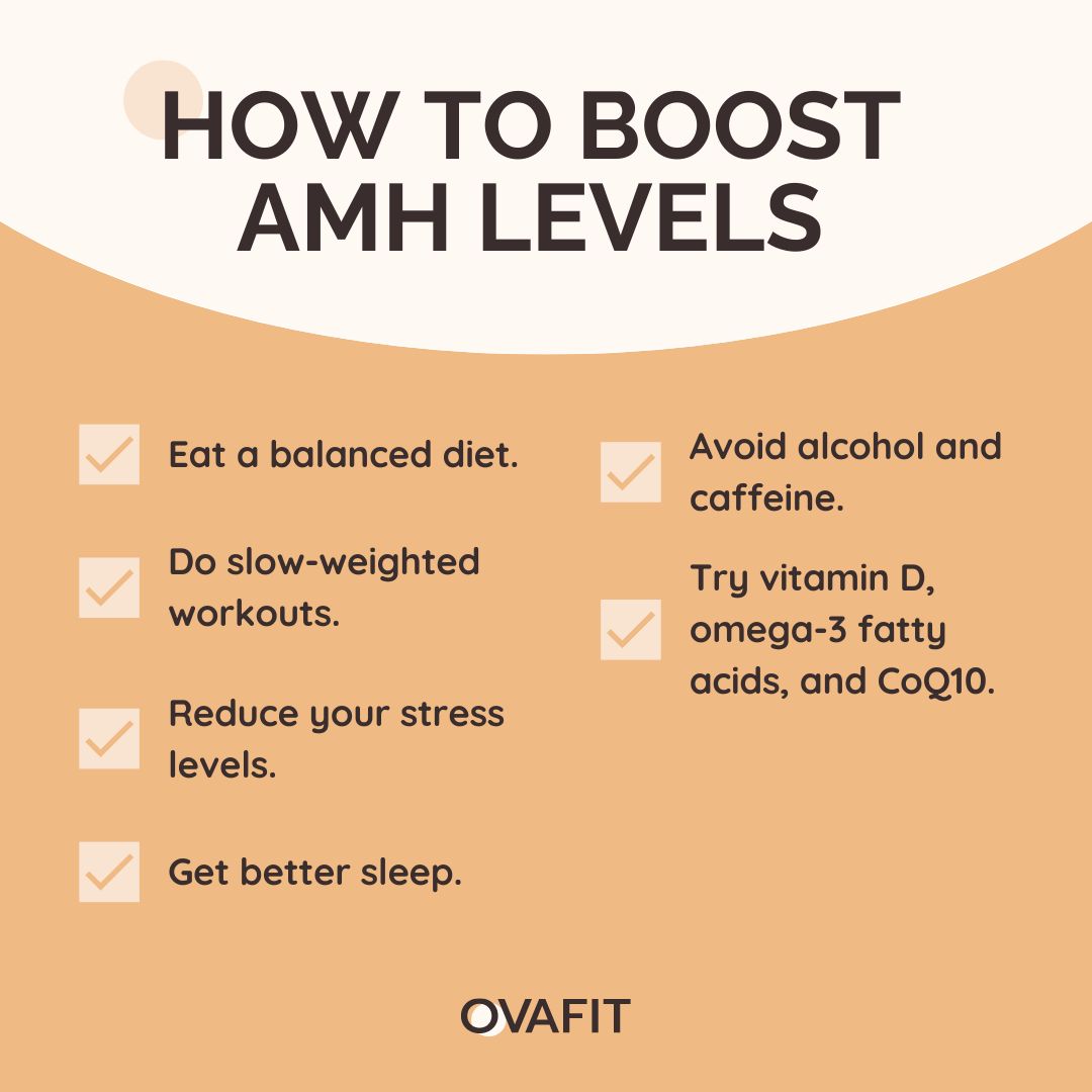 a list of how to boost AMH levels