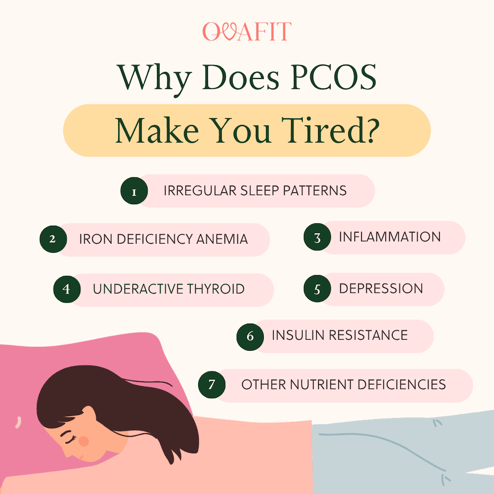 why does pcos make you tired why does pcos make you tired