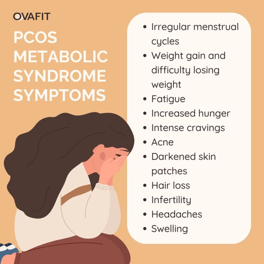 PCOS Metabolic Syndrome Symptoms