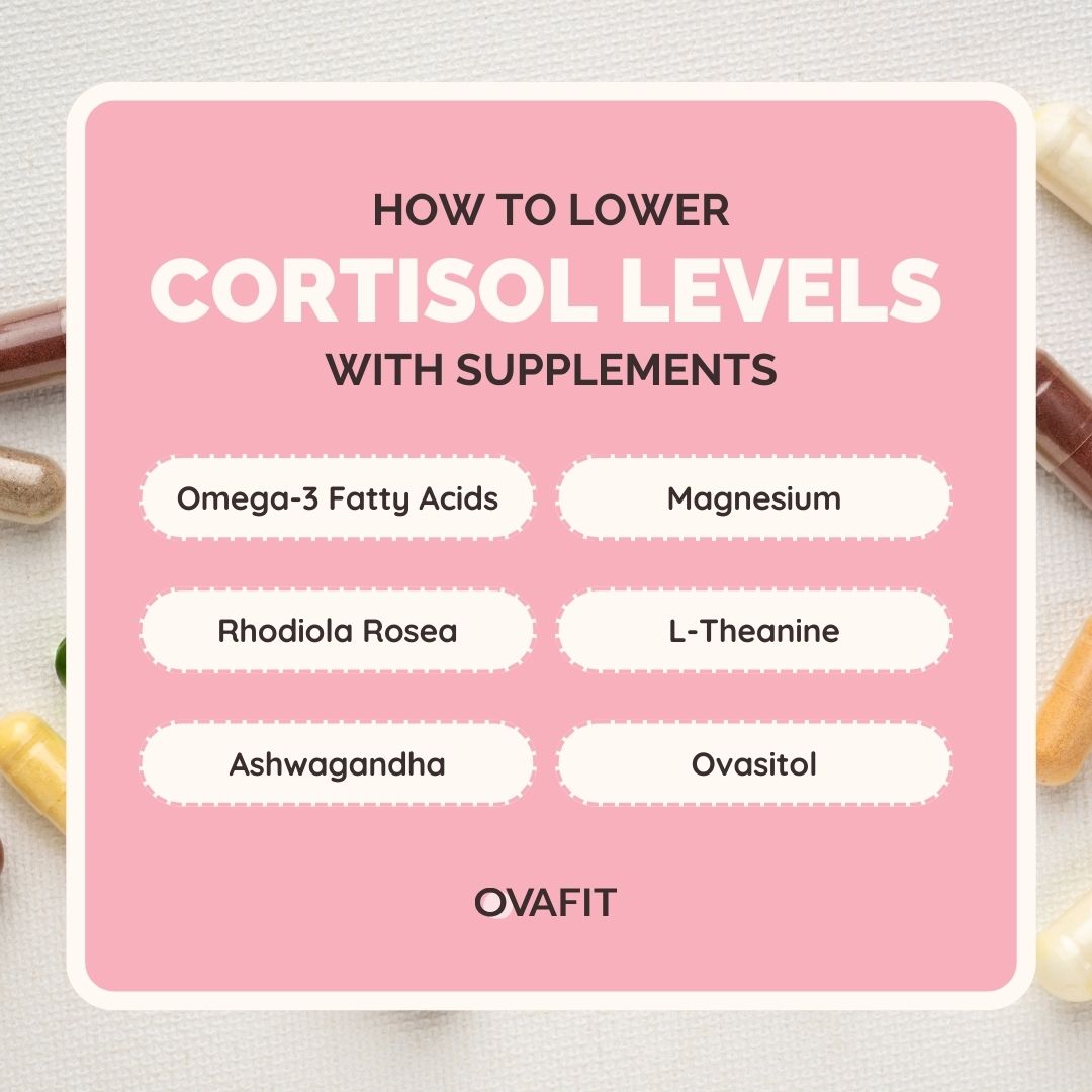 how to lower cortisol levels with supplements