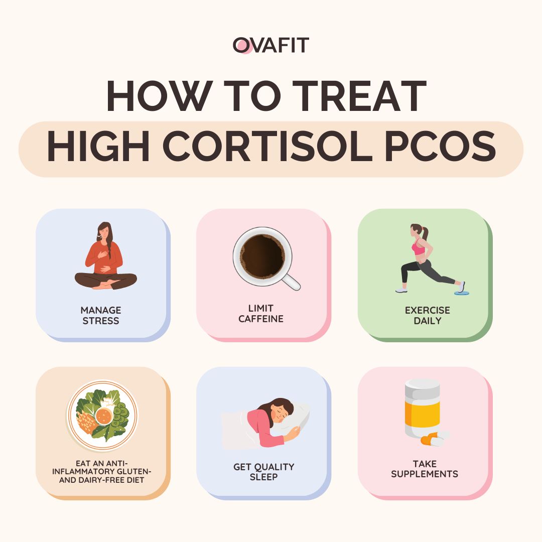 how to treat high cortisol pcos