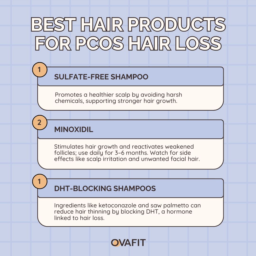 best hair products for pcos hair loss