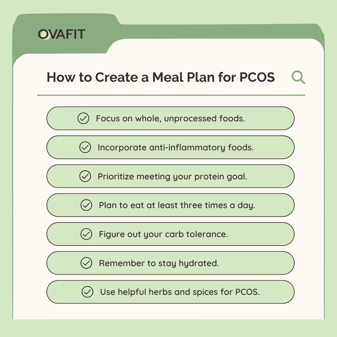 how to create a meal plan for PCOS