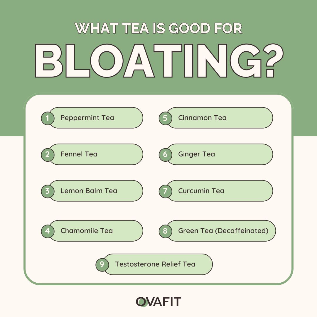 what tea is good for bloating