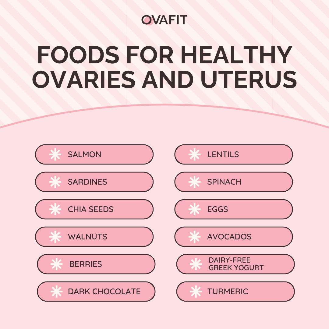 Foods for Healthy Ovaries and Uterus