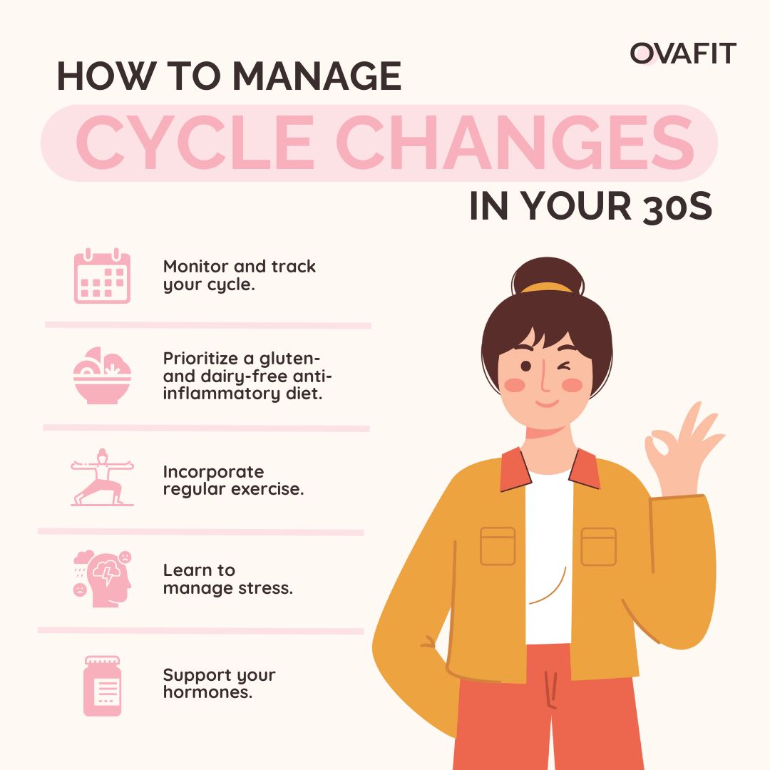 how to manage cycle changes in your 30s