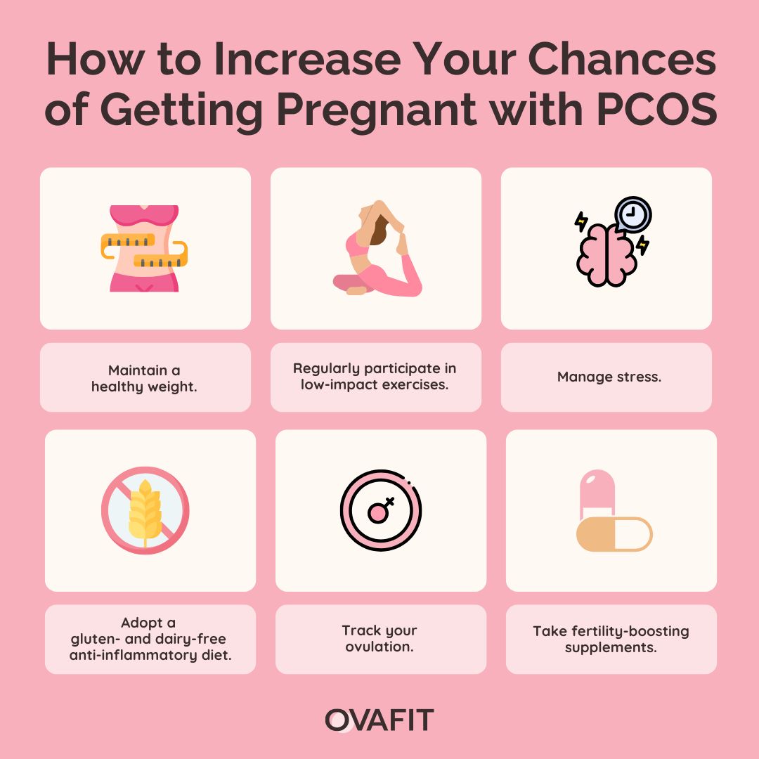 how to increase your chances of getting pregnant with pcos