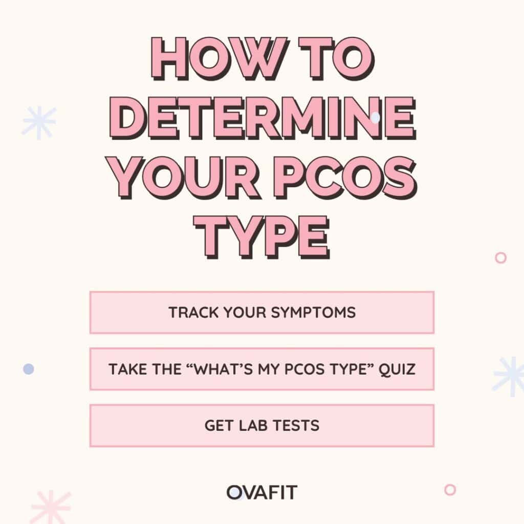 ways to determine your PCOS type List of ways to determine your PCOS type