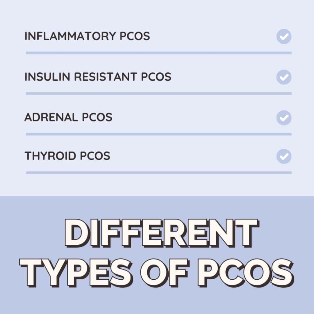 List of PCOS types List of PCOS types