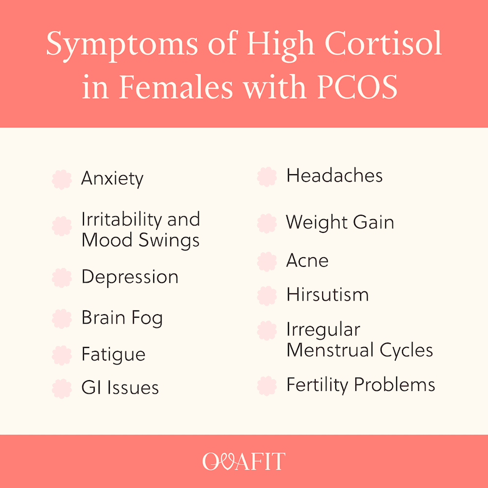 symptoms of high cortisol in females with pcos