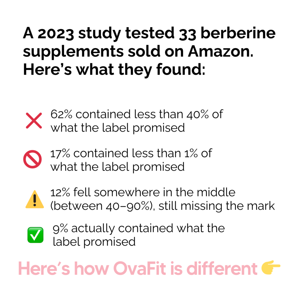 text on screen with emojis and data about berberine