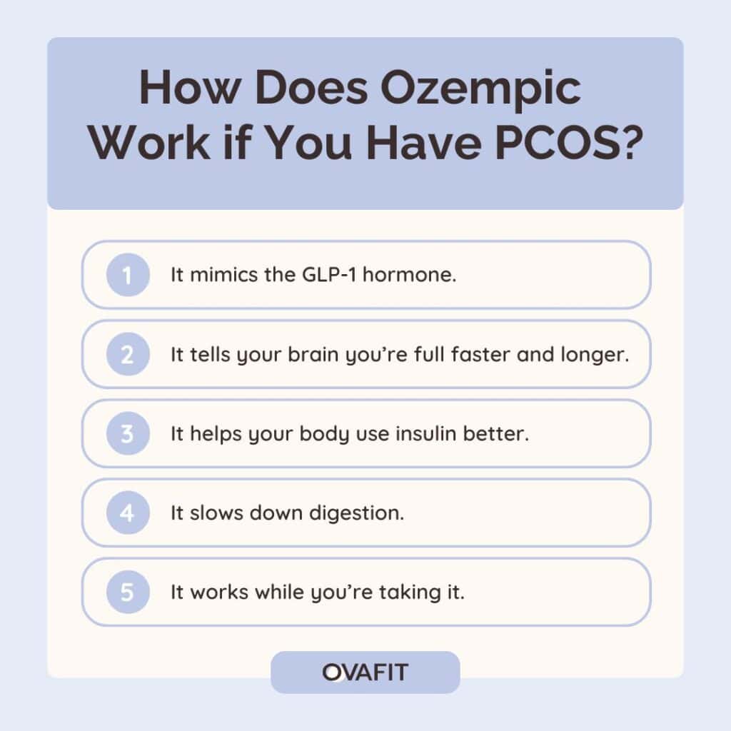 Explanation of how Ozempic works if you have PCOS