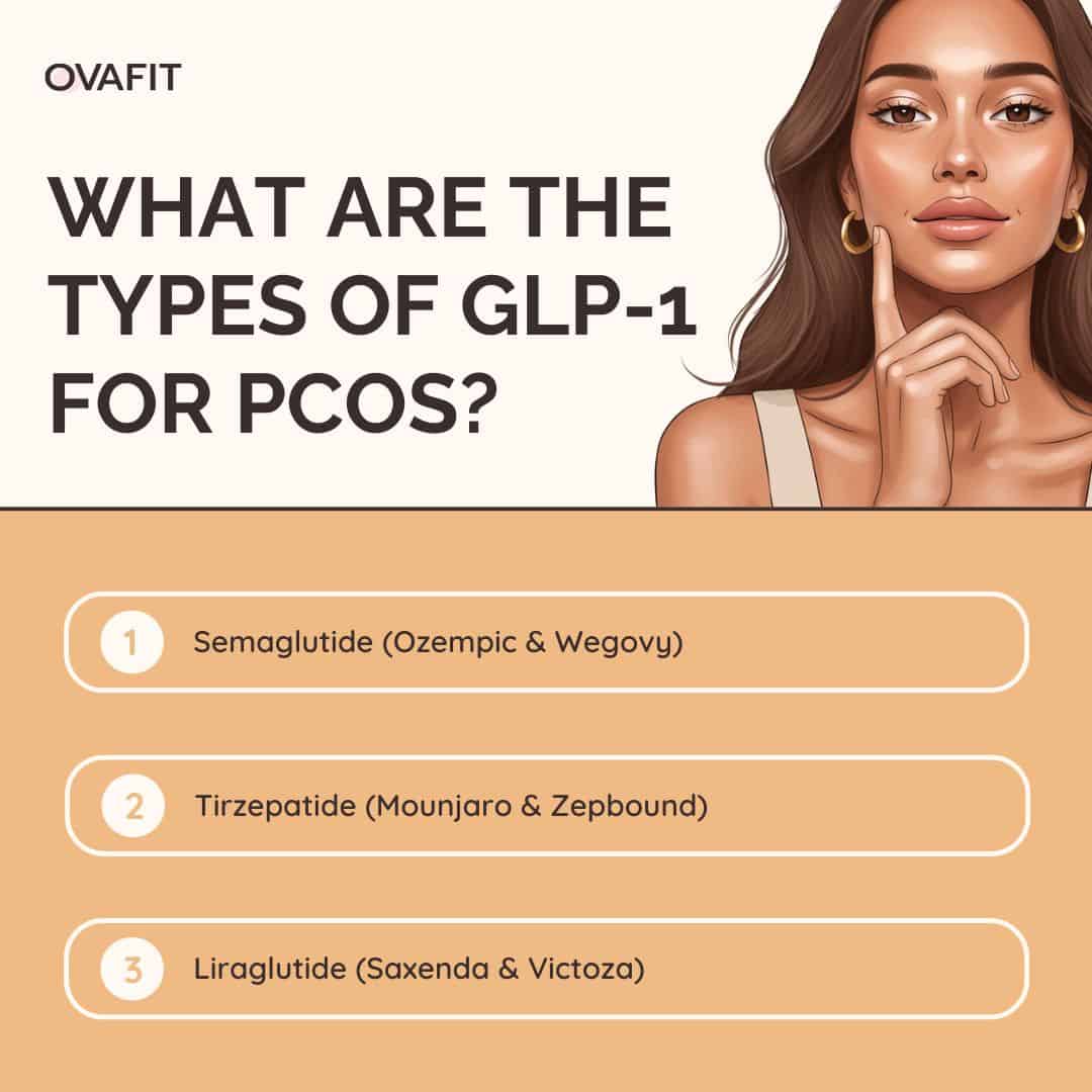 what are the types of glp 1 for pcos what are the types of glp 1 for pcos