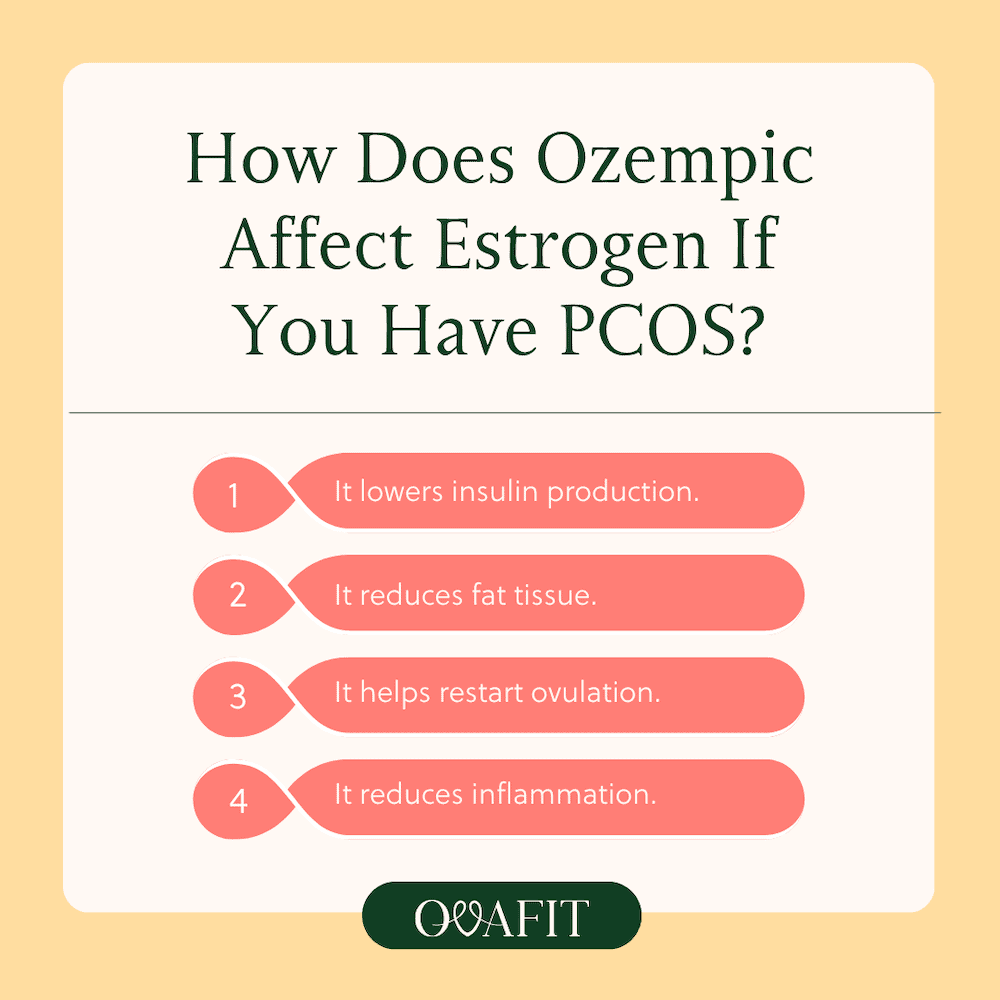 How Does Ozempic Affect Estrogen how does ozempic affect estrogen if you have pcos