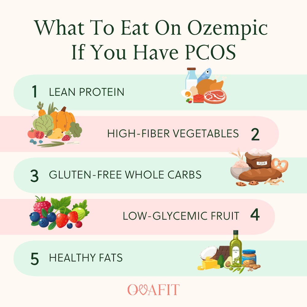 What to Eat on Ozempic if You Have PCOS List of good foods to eat if you're on Ozempic and have PCOS