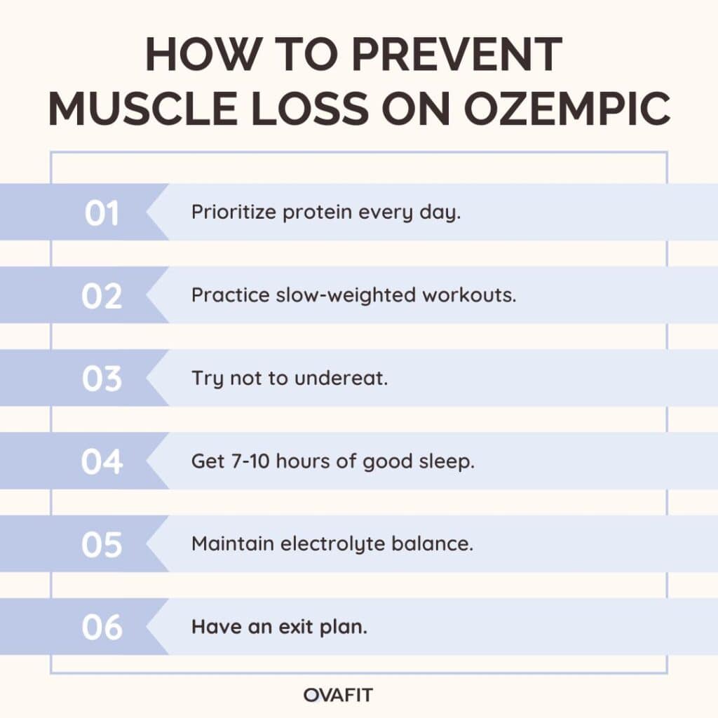 How to Prevent Muscle Loss on Ozempic