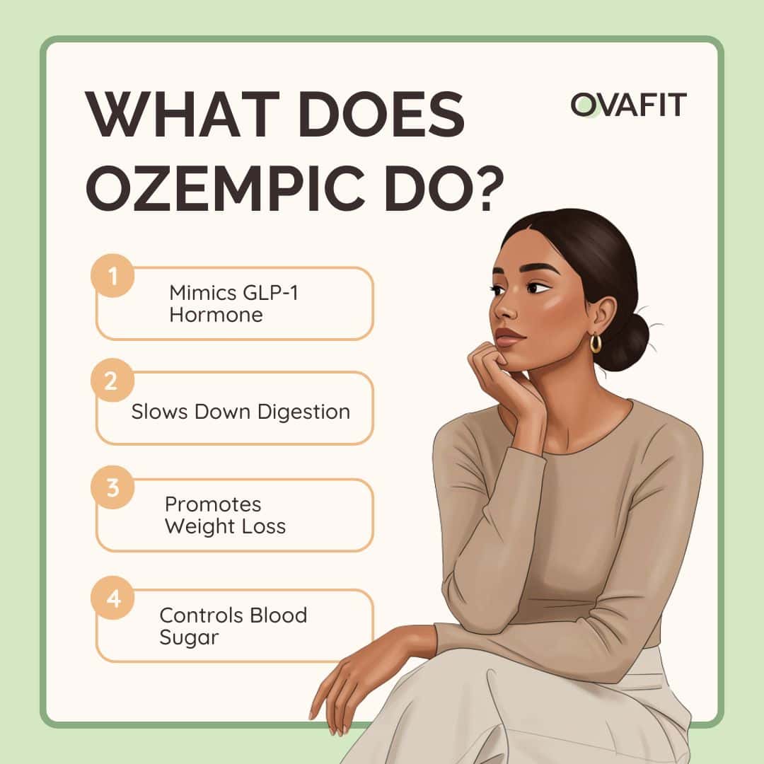 what does ozempic do