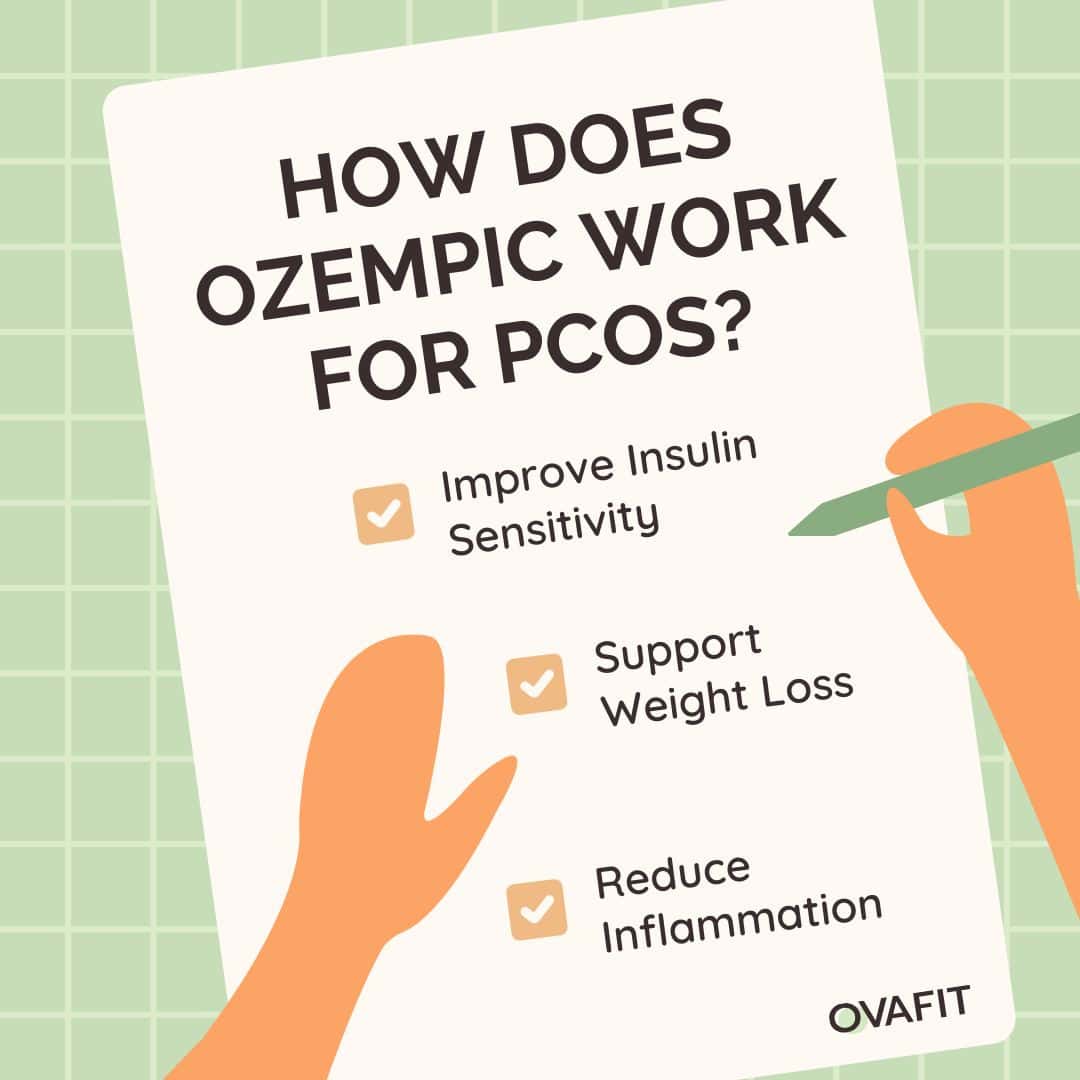 how does ozempic work for pcos