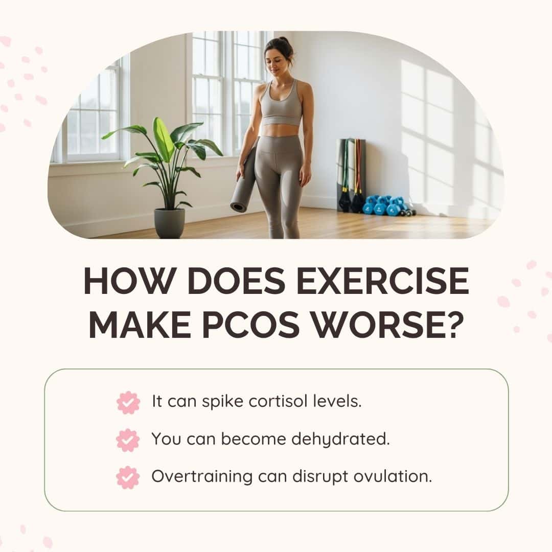 how does exercise make pcos worse