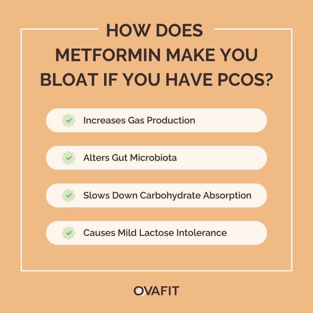 how does metformin make you bloat if you have pcos