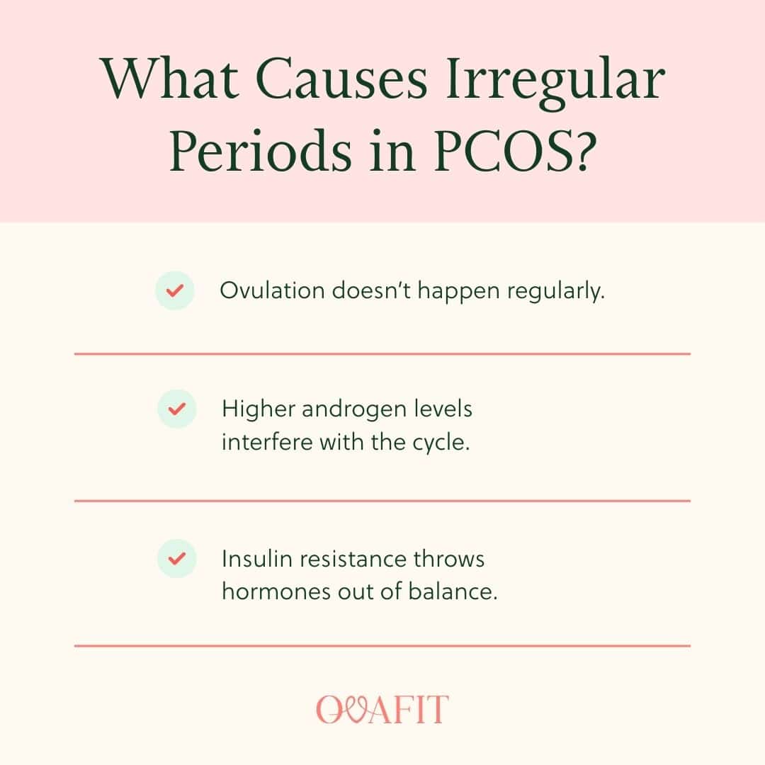 What causes irregular periods in PCOS