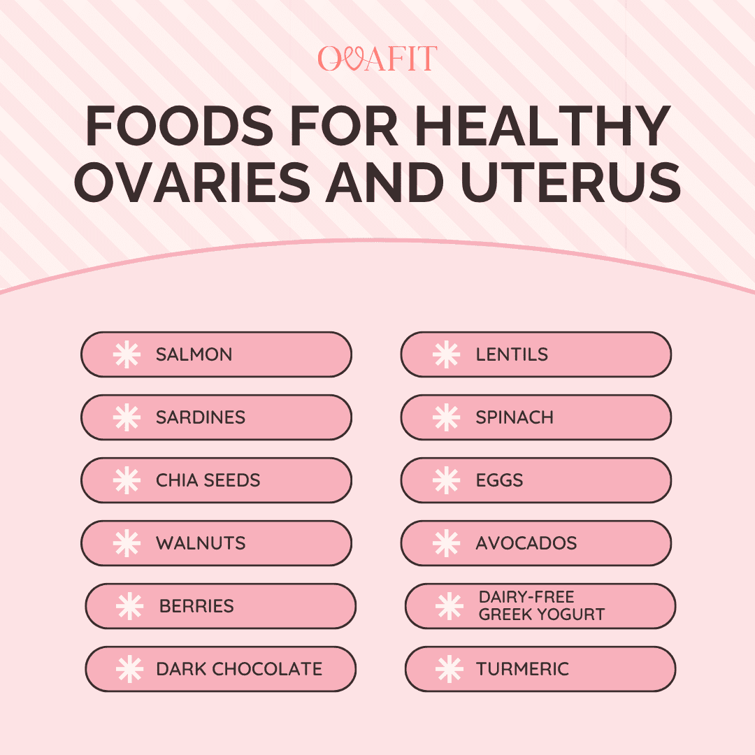 Foods for Healthy Ovaries and Uterus list Foods for Healthy Ovaries and Uterus