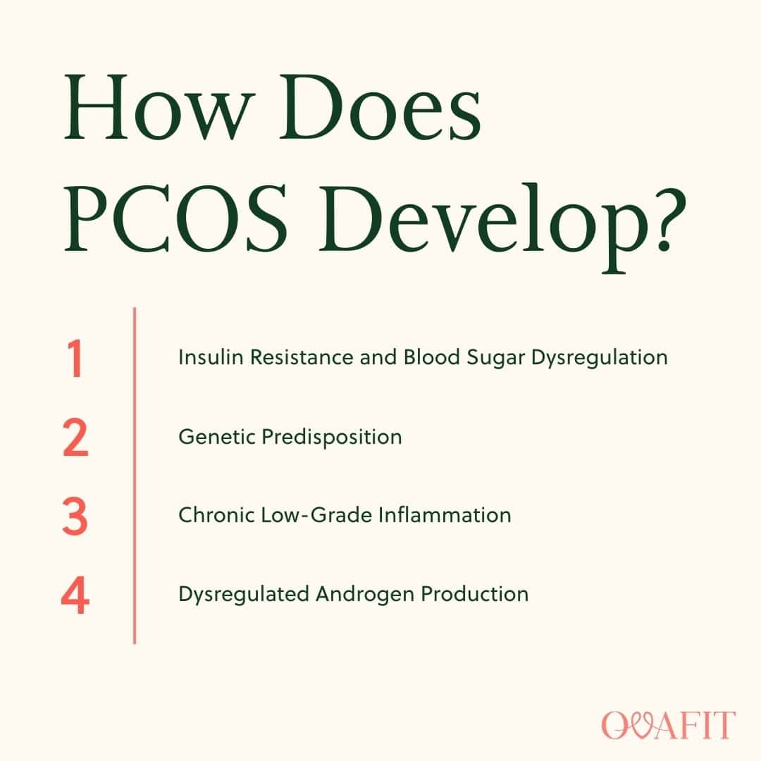 How Does PCOS Develop