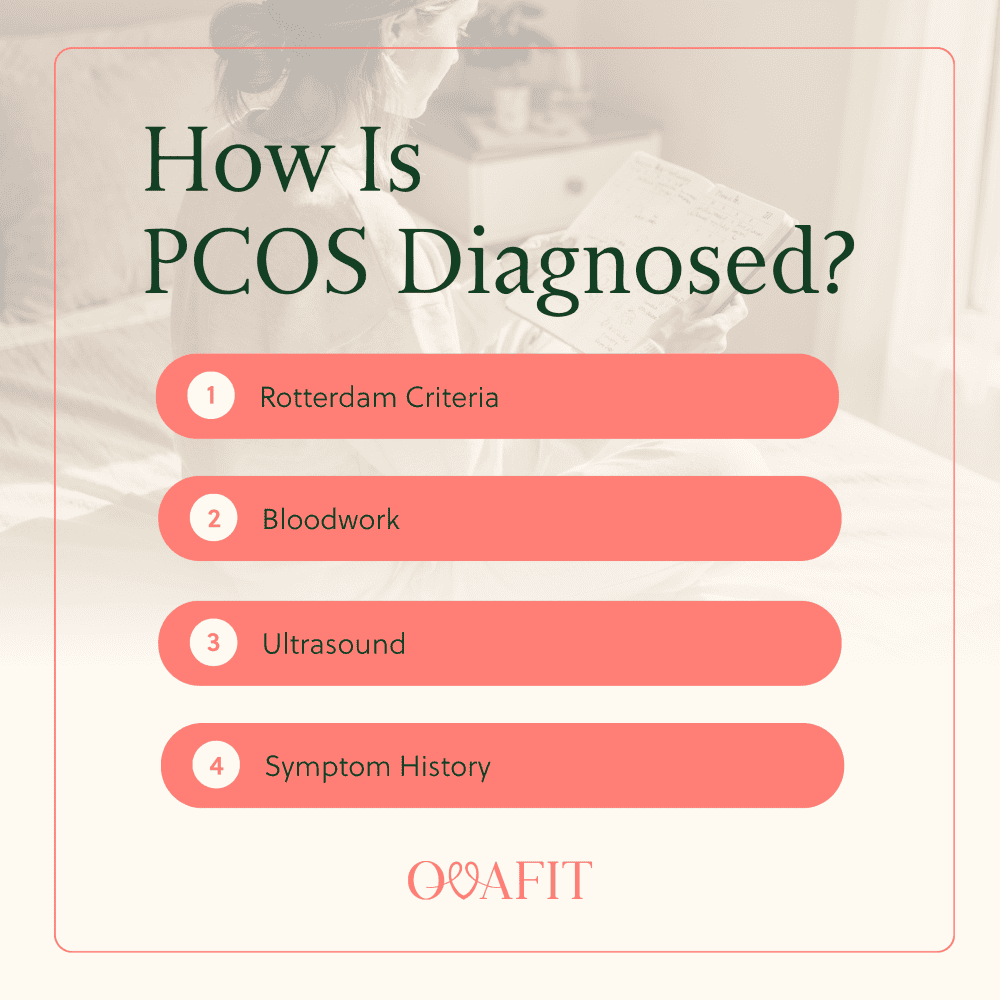 How Is PCOS Diagnosed