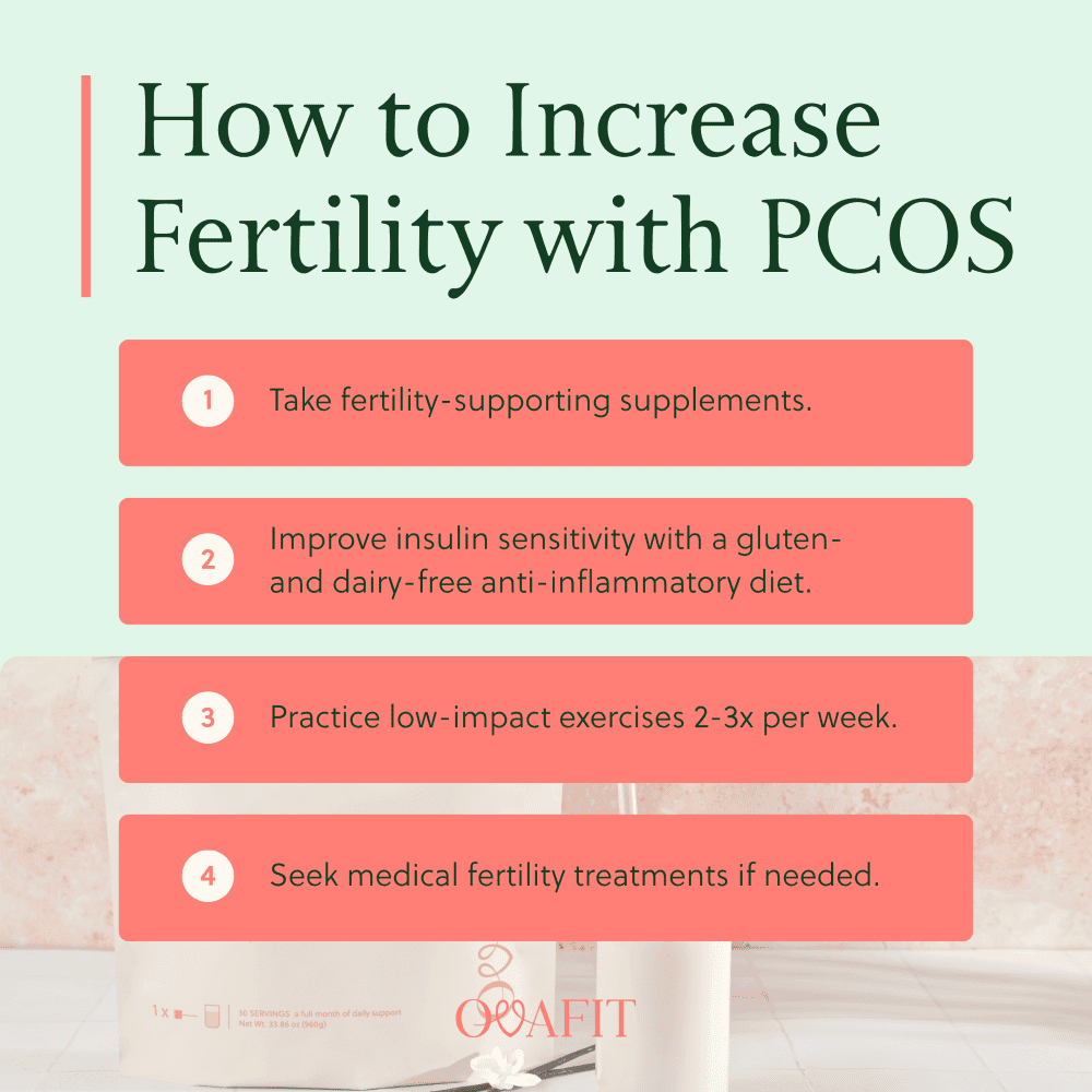 How to Increase Fertility with PCOS