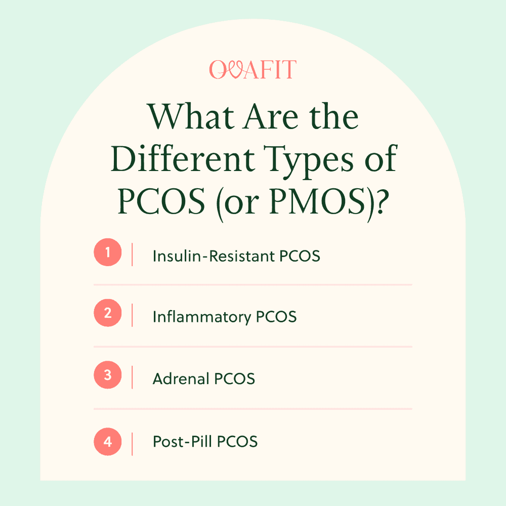What Are the Different Types of PCOS (or PMOS)