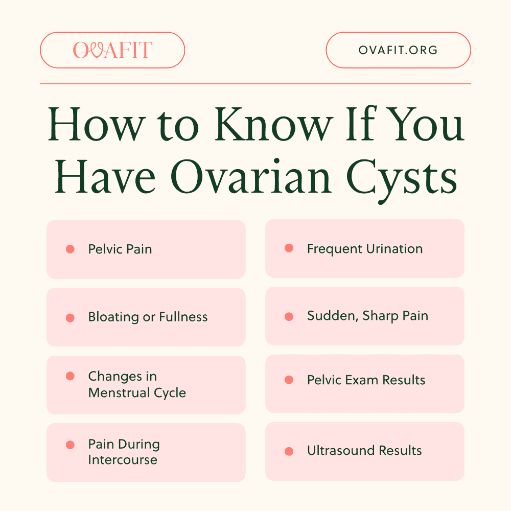 How to Know If You Have Ovarian Cysts