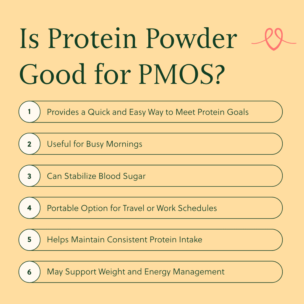 Is Protein Powder Good for PMOS
