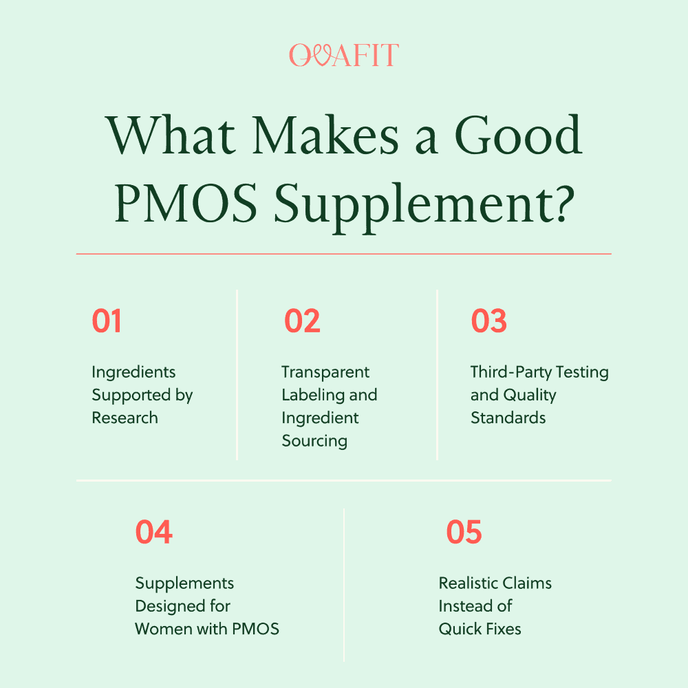 What Makes a Good PMOS Supplement