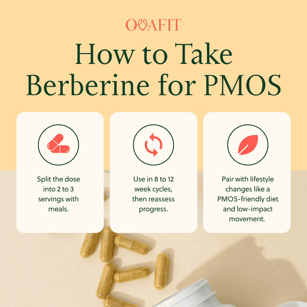 How to Take Berberine for PMOS
