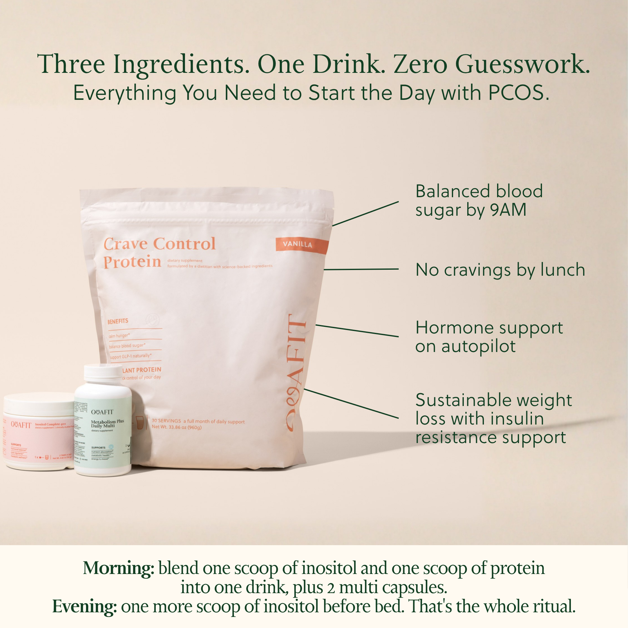 showing supplements with benefits
