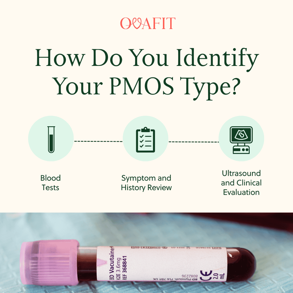 How Do You Identify Your PMOS Type