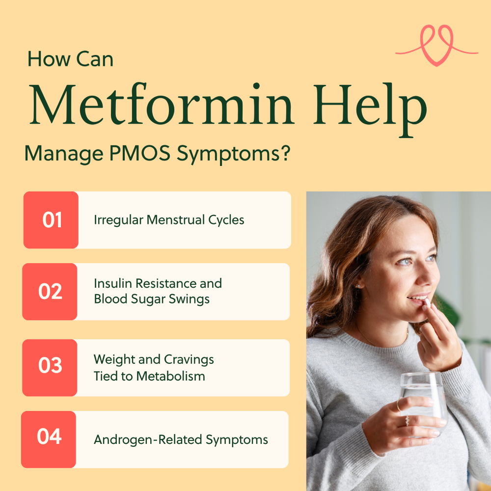 How Can Metformin Help Manage PMOS Symptoms How Can Metformin Help Manage PMOS Symptoms